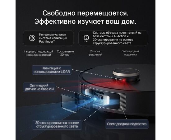  Робот-пылесос Dreame L30 ULTRA Complete  Black EU 